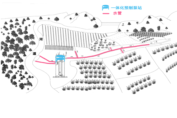 GRP玻璃鋼一體化預制泵